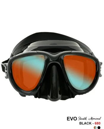 Stealth Mirror Lens Mask